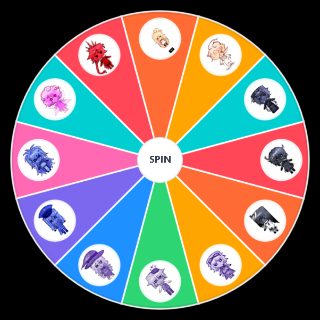 Enneagramm subtypes typology (cr. MATRIX @so3sx8lover) Random Picker