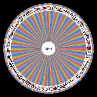 Spin the Wheel: das músicas do M4rkim
