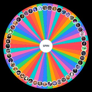 Pick a Random Danganronpa All Deaths/Execution