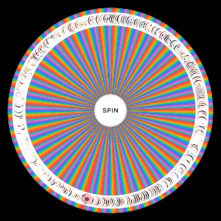 Spin the Wheel: DEFINITIVE SML CHARACTERS | 250+ CHARACTERS