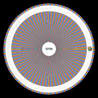 Spin the Wheel: PVZH all cards