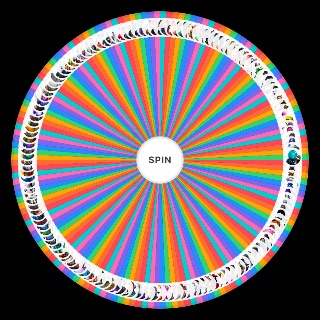 Fortnite's Relevant Skins Wheel