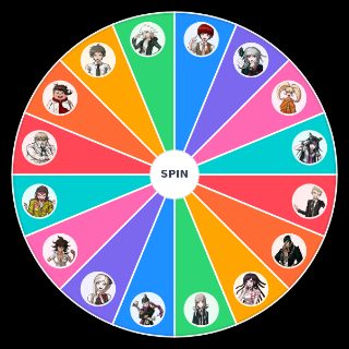 Pick a Random Danganronpa 2x2