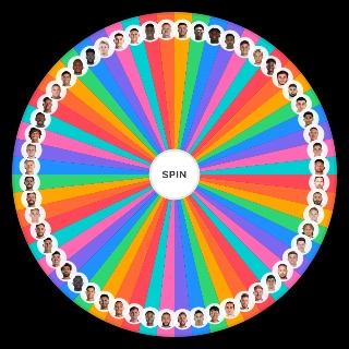 Spin the Wheel: 50+ Best Football Players 2022/