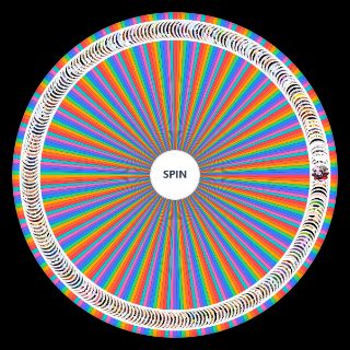 Spin the Wheel: DRAGON BALL: Sparking! ZERO All Characters + Leaks + DLC