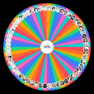 Wind Breaker (all characters) Wheel