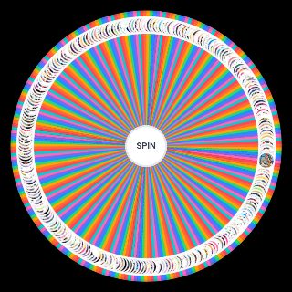Random Jojo ships Wheel