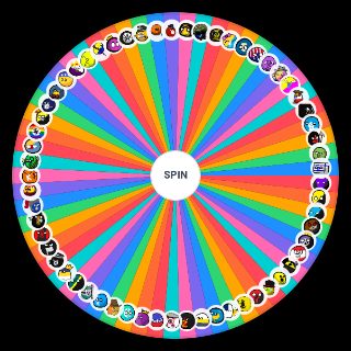 polcompball right wing ideology Wheel