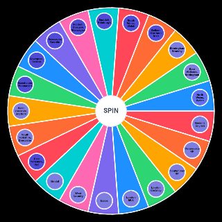 Spin the Wheel: British Accents