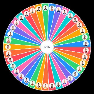Pick a Random NHL Defensemen