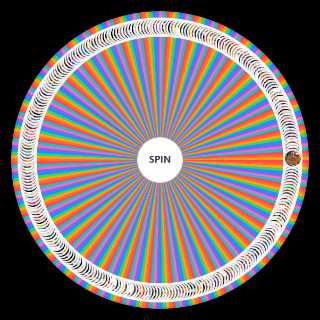 Random Loads of NES games Wheel