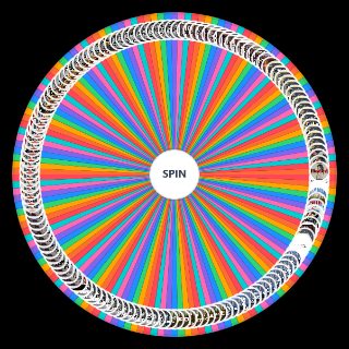 Spin the Wheel: All Lana Del Rey discography + Songs and Albums