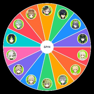 Genshin Impact dendro characters (6.1) Wheel