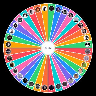 The Mandela Catalogue Characters Wheel