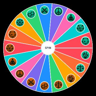 Random Stellaris Ethics (normal + fanatic) Picker