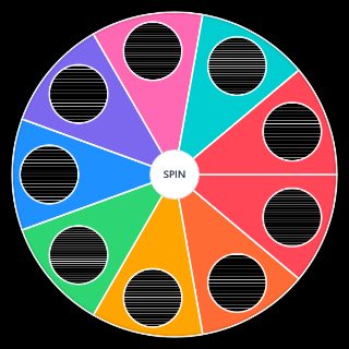 Random bijuu naruto shippuden Wheel