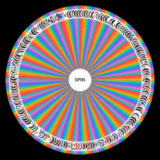 Spin the Wheel: TOP 169 Footballers ⚽️ of ALL TIME