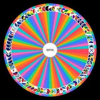Spin the Wheel: Countries & Territories of Latin America