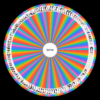 Random Genshin Impact Playable Characters (6.3) Wheel
