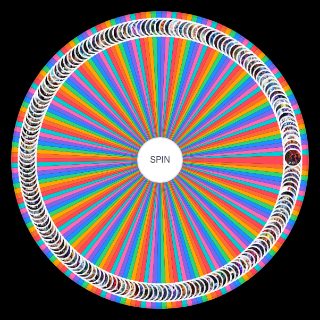 League of Legends Skin Theme Wheel