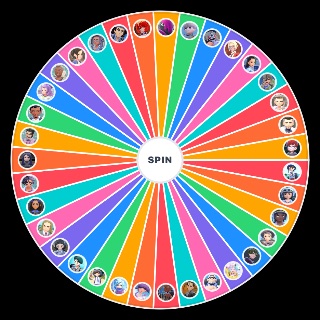 Pokemon Scarlet & Violet: All Characters Wheel
