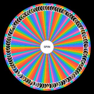 Saw characters (1 to X) Wheel