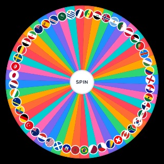 World Cup countries by rooting interest Wheel