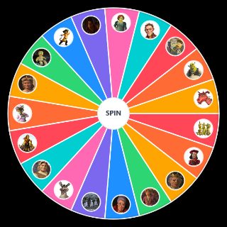 Random shrek's characters Wheel