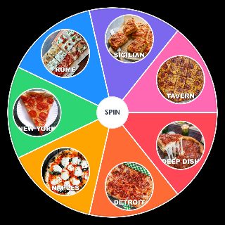Types of Pizza Wheel