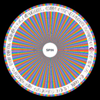 Spin the Wheel: Battle of Waifu