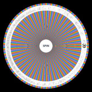Spin the Wheel: Sorted Arknights Global Operators (2026 04 14)