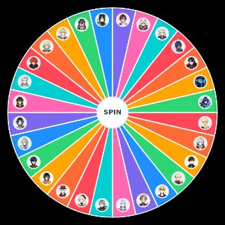 Тир лист мужских персонажей Genshin Wheel