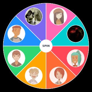 Oxenfree characters Random Picker