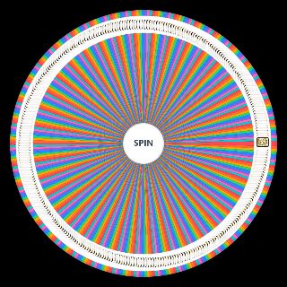 Spin the Wheel: Battle Cats All Non Collab Units