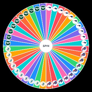 AFC East Positional Group Wheel