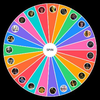 Pick a Random Final Fantasy XIII Characters