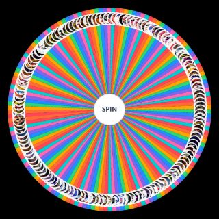 Definitive Five Nights at Freddy's Wheel