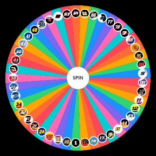 Pick a Random 2020 NASCAR Cup Series