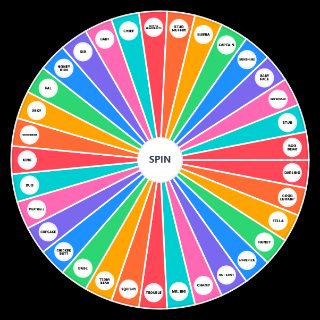 Random Boyfriend Pet Names Wheel