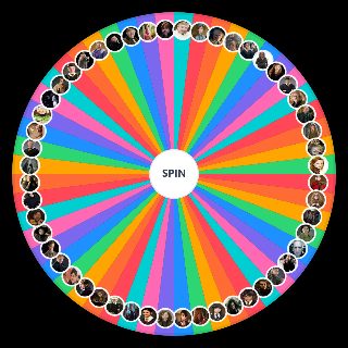 Spin the Wheel: Harry Potter characters