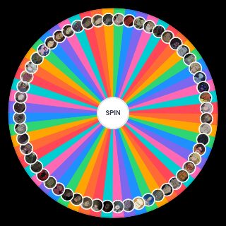 Spin the Wheel: Dorohedoro's Anime Character