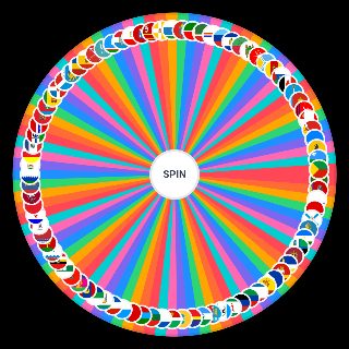 All Flags of Russia Subdivisions Wheel