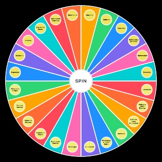 Random Temas sobre los que no me puedo reir Wheel