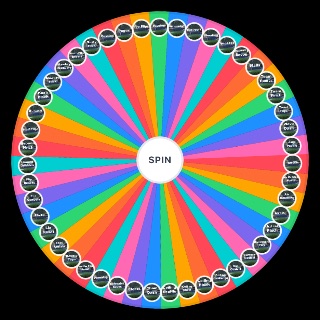 Spin the Wheel: The Rocket League Mechanics