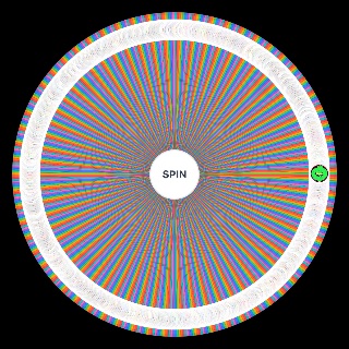 Spin the Wheel: Cartoon Network Villains and Antagonists