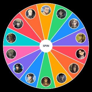 Spin the Wheel: Attack On Titan Characters