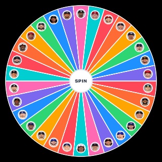 Random 2023 MLB Shortstops Wheel
