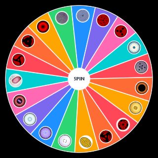 Random All dojutsu in Naruto Picker