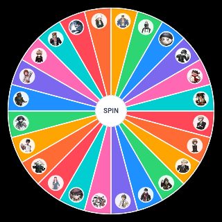 boys from danganronpa game Wheel