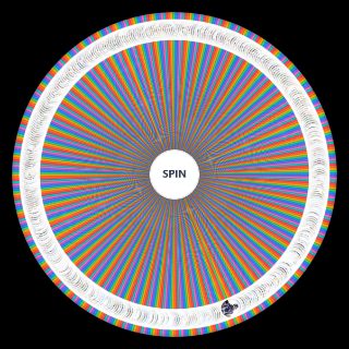 All Kamen Riders Wheel
